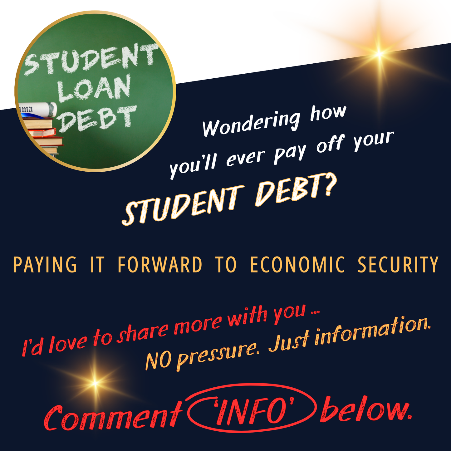 STUDENT LOAN DEBT