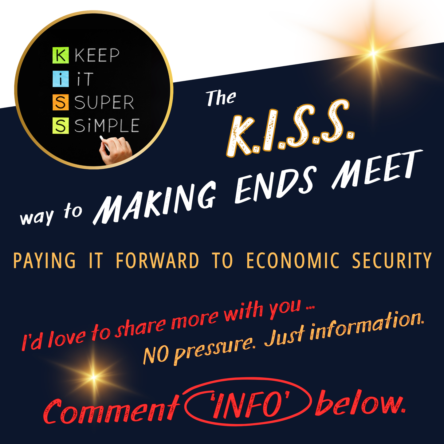 K.I.S.S. - MAKING ENDS MEET