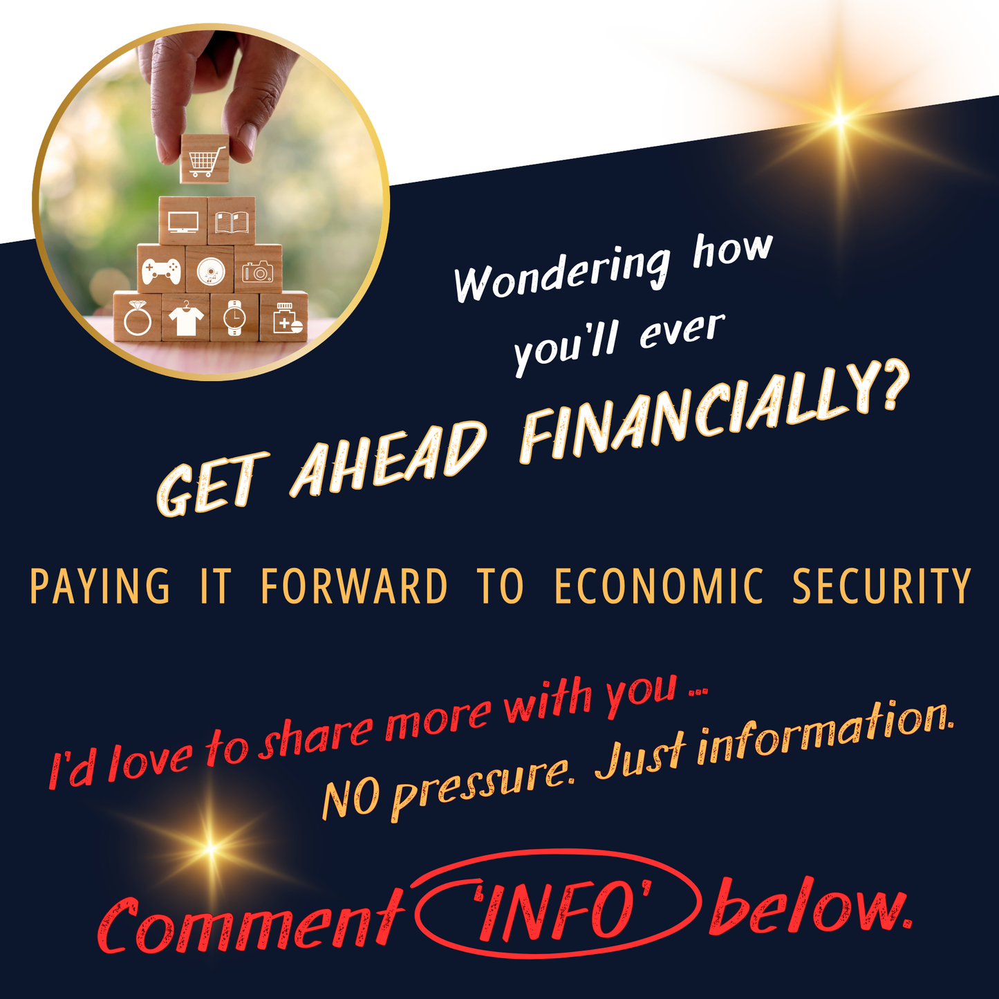 GETTING AHEAD FINANCIALLY